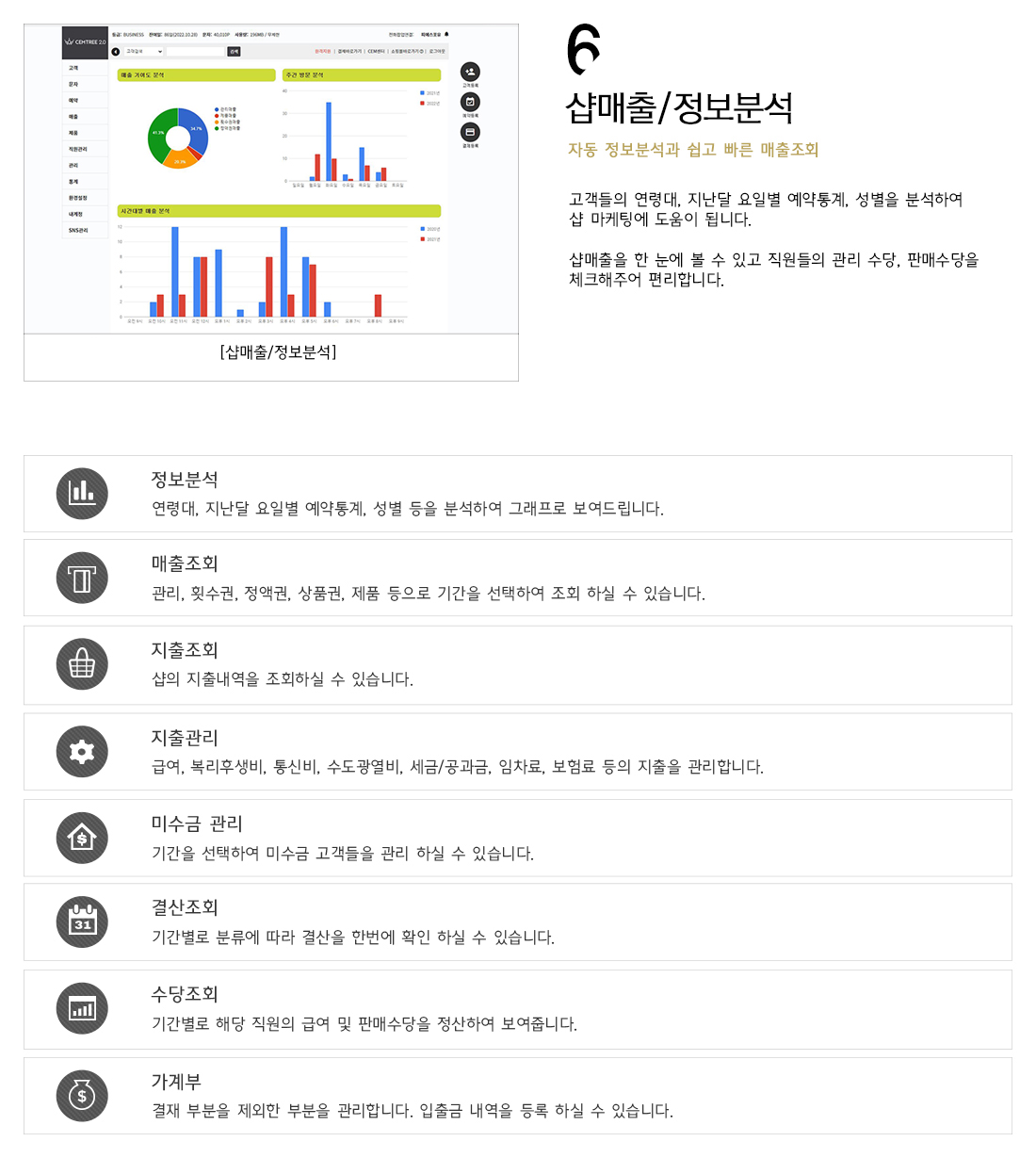 쌤트리 매출/정보분석