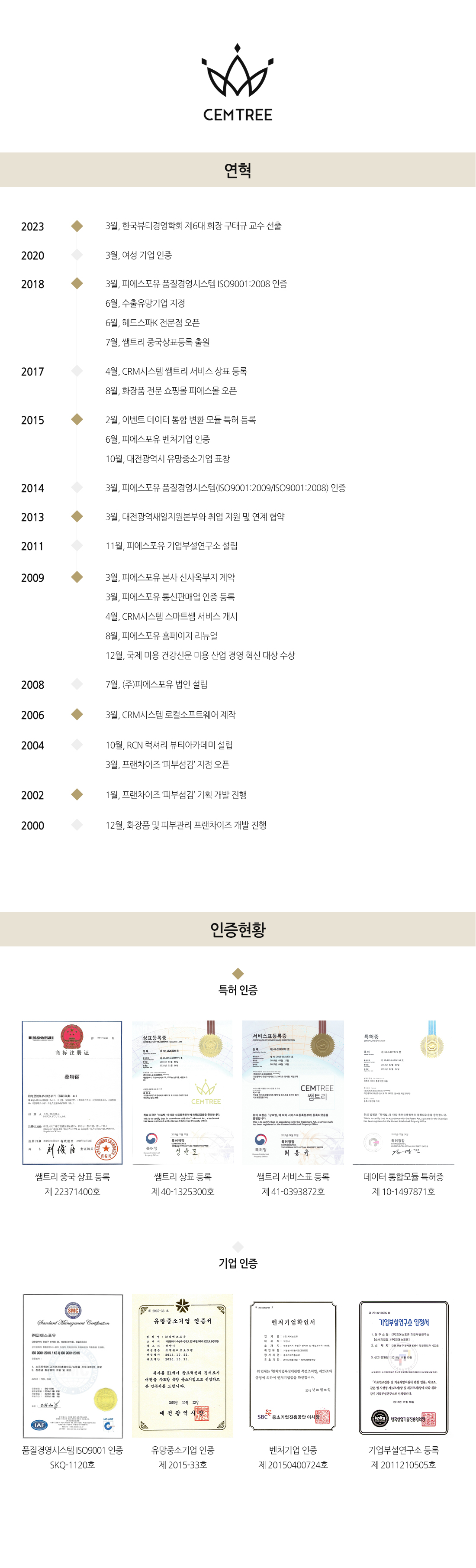 연혁